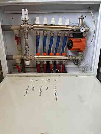 Продаж Будинок на Янтарная ул. Dnipro
