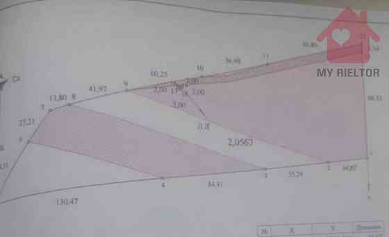 Продаж земельної ділянки 0 соток Rozivka