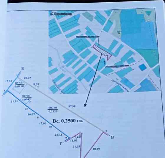 Продаж будинку з участком в с.Бережинка Кропивницький