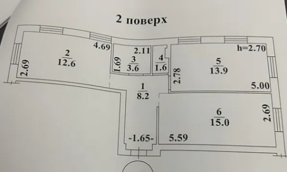 Двухкомнатная от строителей. Одеса