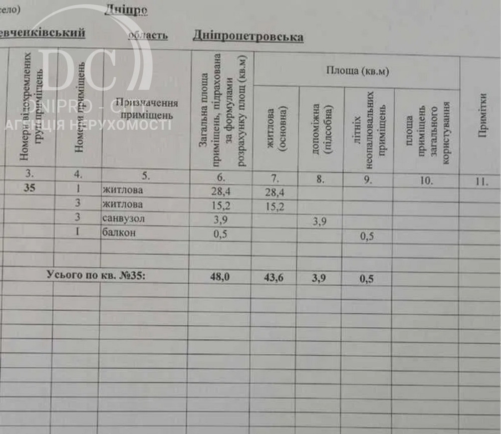Продаж Квартира 2-кімнатна, 3/9 поверх на пр. Богдана Хмельницкого, 229 Дніпро - фото 7