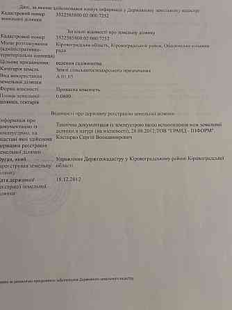Продаж земельної ділянки 8 соток на АН Купи Дім Кропивницький