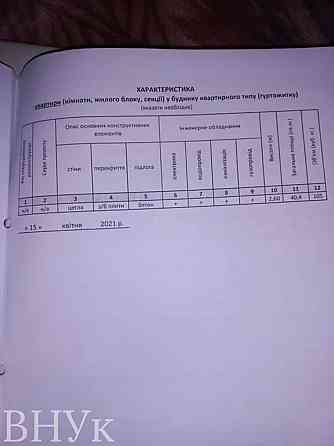 Продаж Квартира 1-кімнатна, 7/9 поверх на вул. Смакули Тернополь