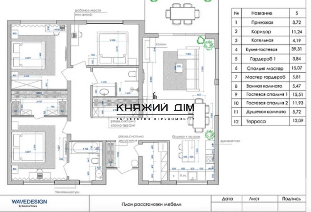 Продажа 1-но этажного дома с камином в Конче-Заспе. № 2211246 Козин (МИРОНІВСЬКИЙ район) - фото 8