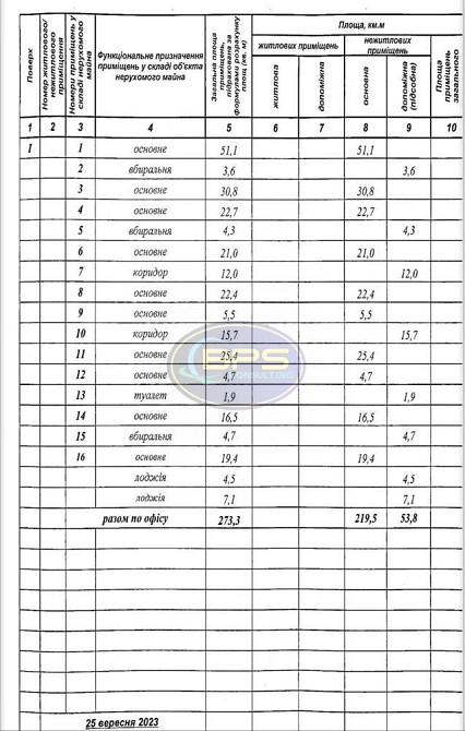 Оренда приміщення вільного призначення на вул. Педагогическая поверх - 1/12 Одеса - фото 20