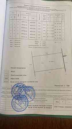 Продаж земельної ділянки 8 соток на АН Купи Дім Кропивницький