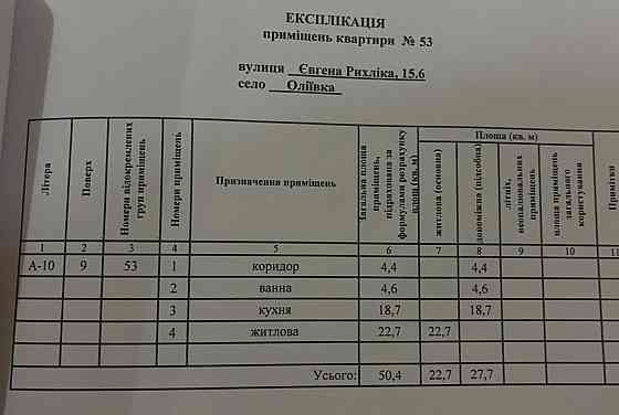 Продаж Квартира 1-кімнатна, 9/10 поверх на вул. Євгена Рихліка Житомир