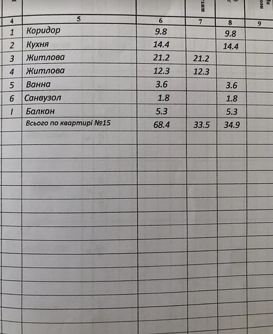 Продаж 2к квартири 68.4 кв. м на вул. Глиняна Тернопіль - фото 12