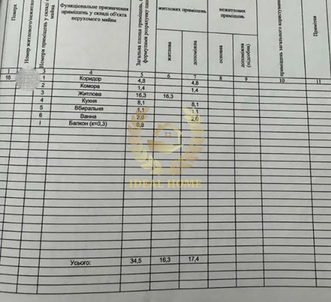 Продаж 1-кімн. квартири, Виноградар, Подільський р-н, Київ Киев - изображение 3