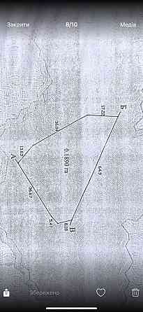 Продаж земельної ділянки 18.9 соток на Партизанська Yaremche