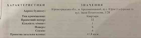 Продам квартиру жк Ковалівський 6- секція переуступка. Кропивницький