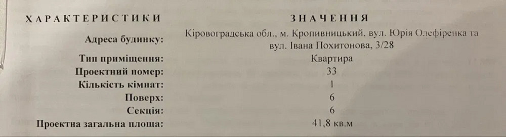Продам квартиру жк Ковалівський 6- секція переуступка. Кропивницький - фото 4