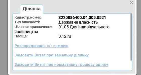 Продаж земельної ділянки 12 соток 