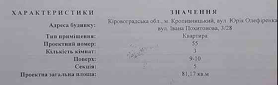 Продам квартиру Жк ковалівський Переуступка. Кропивницький