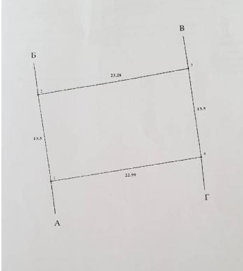 Продаж земельної ділянки 10 соток на ул. Ясинова, 19 Лиманка