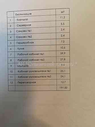 Оренда офісне приміщення на Кловський узв., 7 приміщень - 5, поверх - 20/46 Київ