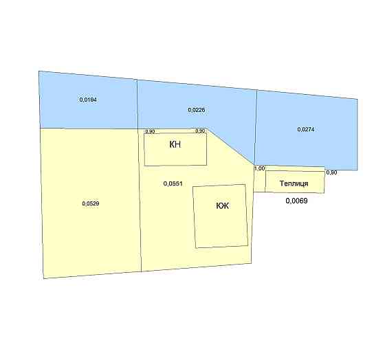 Продаж земельної ділянки 7 соток на о.гончара Вінниця