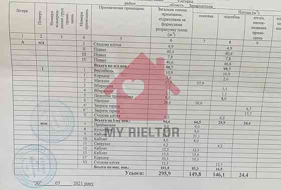 Оренда торгове приміщення на Швабська, 37 поверх - 1/2 Uzhhorod