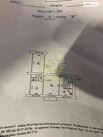 Продаж квартири в центрі Києва: ідеальна локація Киев