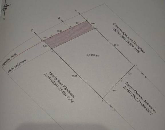Продаж земельної ділянки 9 соток Крихівці - фото 2