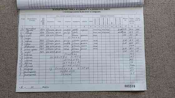 Продаж Квартира на улица Центральна 