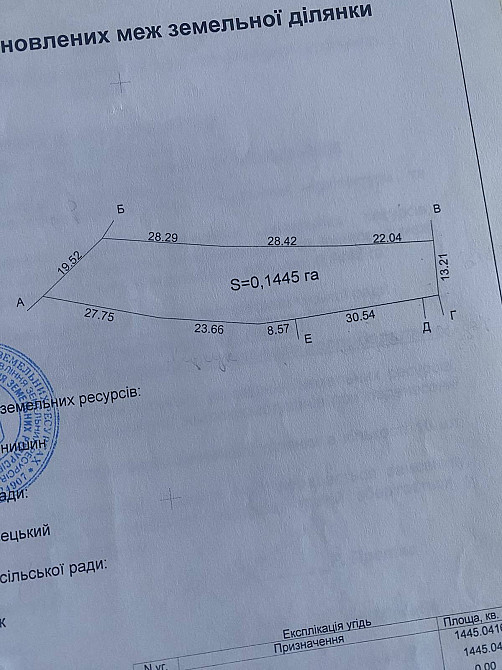 Продаж земельної ділянки 14 соток на Повстанців Uhornyky (Kolomyiskyi raion) - photo 4