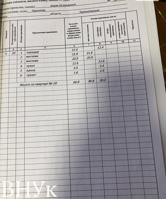 Продаж Квартира 2-кімнатна, 5/5 поверх на вул. Острозького Князя Тернополь - изображение 8