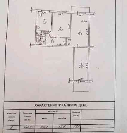 Продаж Квартира 3-кімнатна, 6/9 поверх на Небесной Сотни ул. Odessa