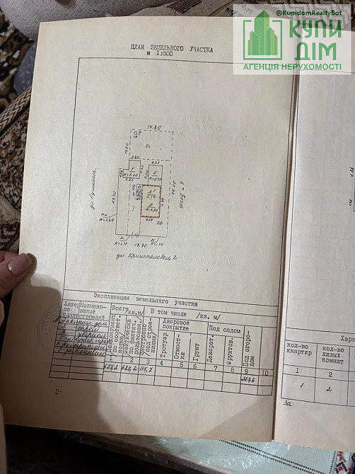 Продам будинок в с. Новгородка. Кропивницький - фото 6