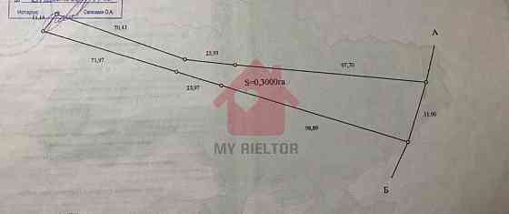 Продаж земельної ділянки 30 соток Turytsia