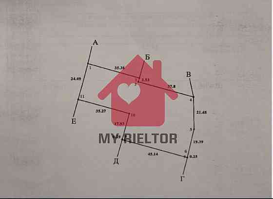 Продаж земельної ділянки 25 соток Uzhhorod