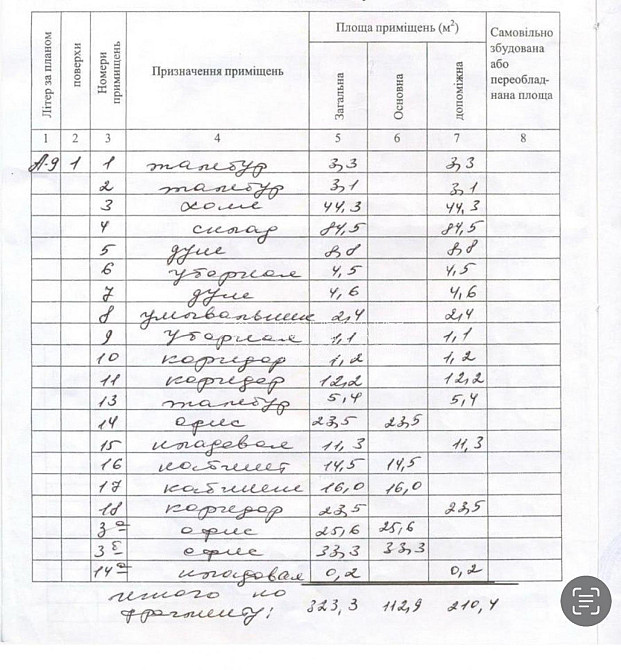 Оренда офісне приміщення на вул. Валдайська приміщень - 7, поверх - 1/9 Харків - фото 8
