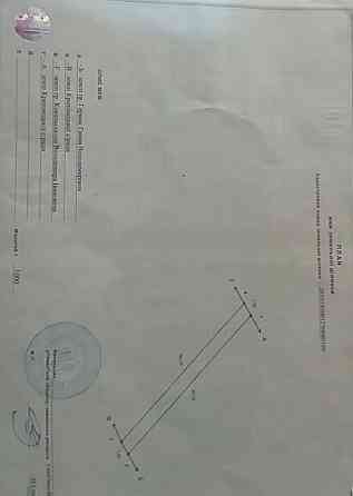 Продаж земельної ділянки 7 соток на Вивізна Крихівці