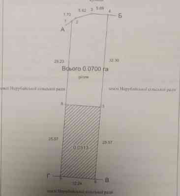 Продаж земельної ділянки 7 соток на ул. Рыбальская, 44 Нерубайське