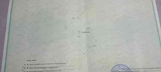 Продаж земельної ділянки 12 соток Кропивницький