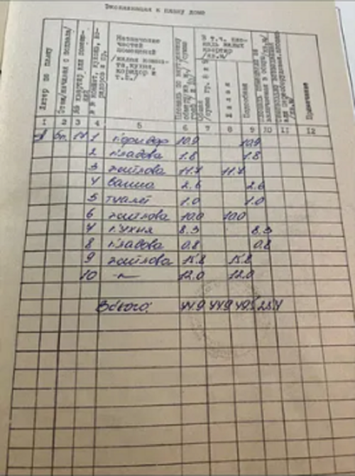 Продаж 4 кімнатної квартири в жилому стані, Братів Бойчуків Тернопіль - фото 2