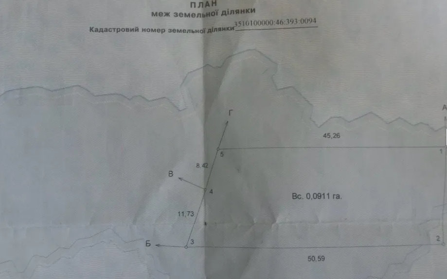 Продаж земельної ділянки 10 соток на АН Купи Дім Кропивницький - фото 1