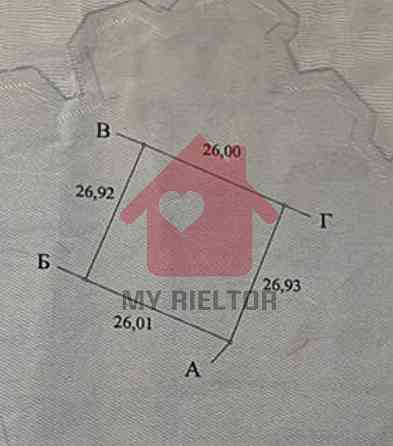 Продаж земельної ділянки 7 соток на Нова Huta