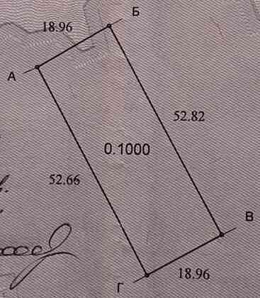 Продаж земельної ділянки 10 соток Pavlivka