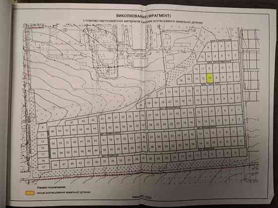 Продаж земельної ділянки 10 соток Кропивницький