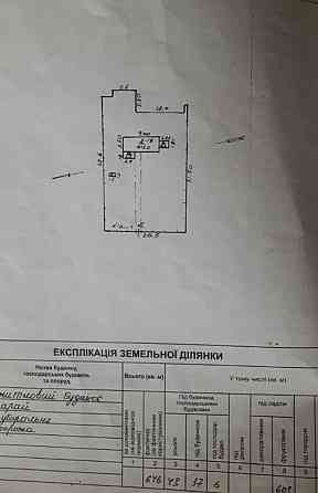 Продаж земельної ділянки на Глинки, 2а Odessa