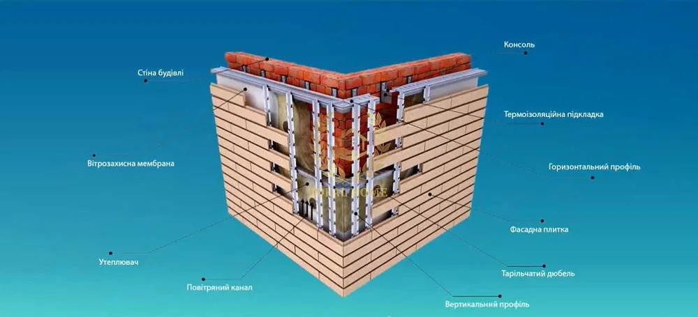 Продаж 2к квартири з ремонтом, 73 кв. м , в ЖК Вудсторія Київ - фото 17