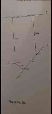 Продаж земельної ділянки 0 соток на ул. Трамвайная, 20/4 Limanka