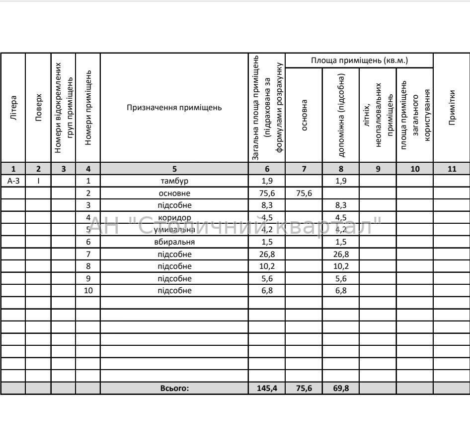 Продаж торгове приміщення на Радченка Петра вул., 25 приміщень - 7, поверх - 1/3 Київ - фото 3