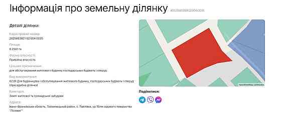 Продаж земельної ділянки 1.25 га на Франка Pavlivka