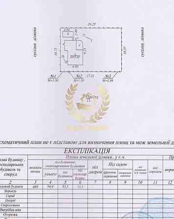 Продаж будинку село Віта-Поштова 