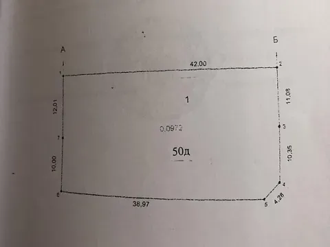 Продажа земельного участка  площадь 9.72 сот Богата вулиця  - изображение 8