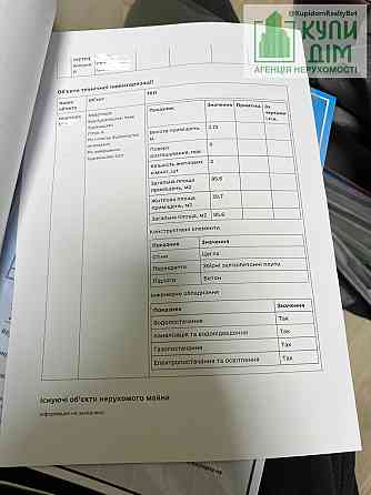 Квартира 2-кімнатна на Ковалівці Кропивницький