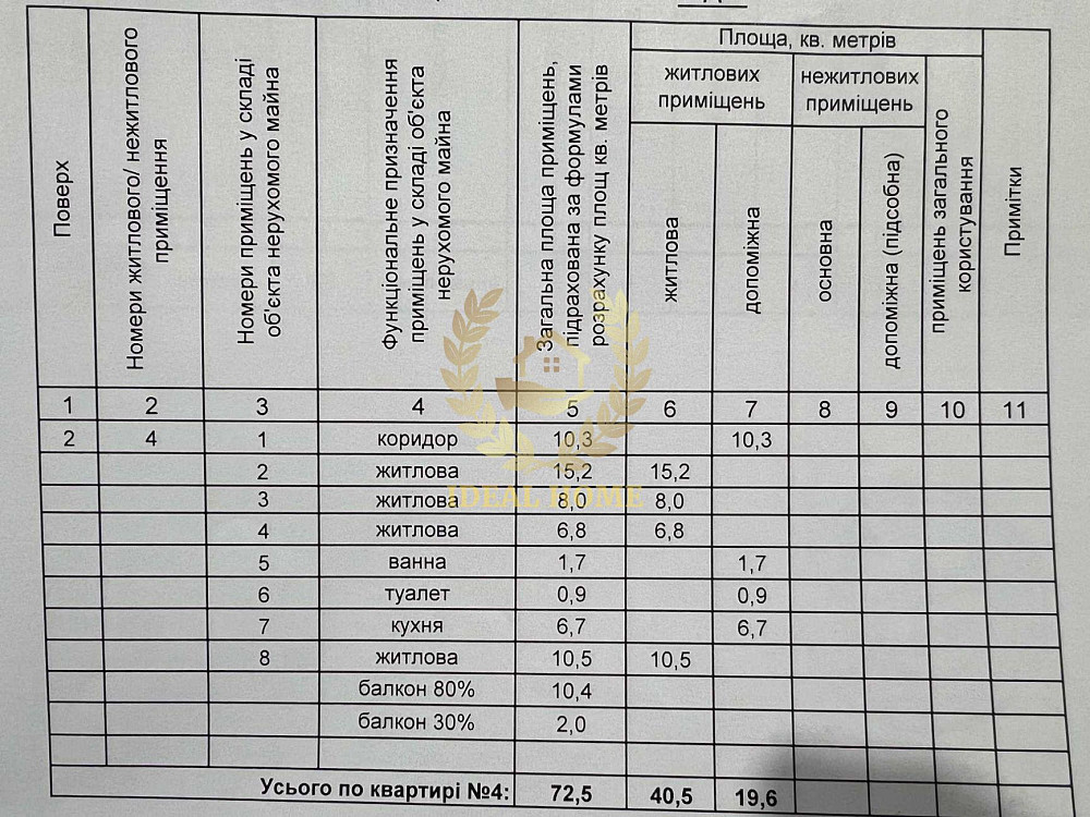 Продаж Квартира 4-кімнатна, 2/9 поверх на Космонавта Поповича ул., 12 Київ - фото 15