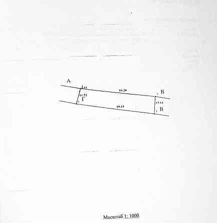 Продаж земельної ділянки 10 соток Рясне-Руське